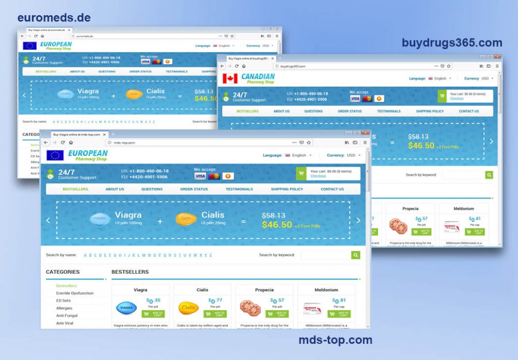 european and canadian pharmacies