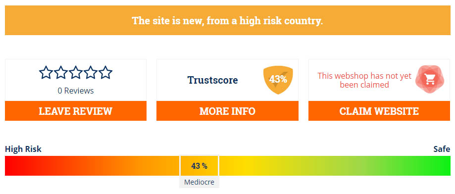trustscore 43% 