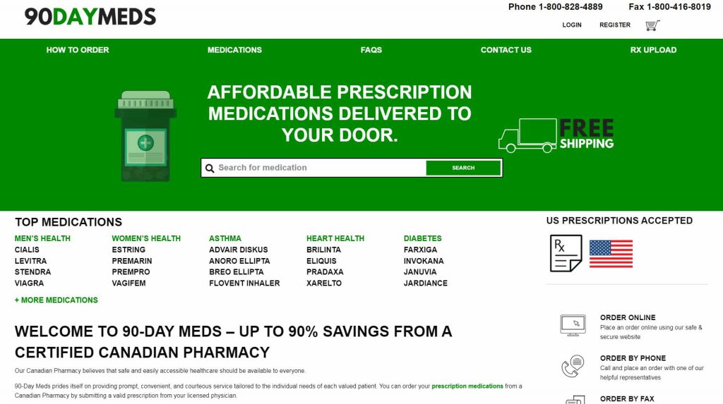 pharmacy review