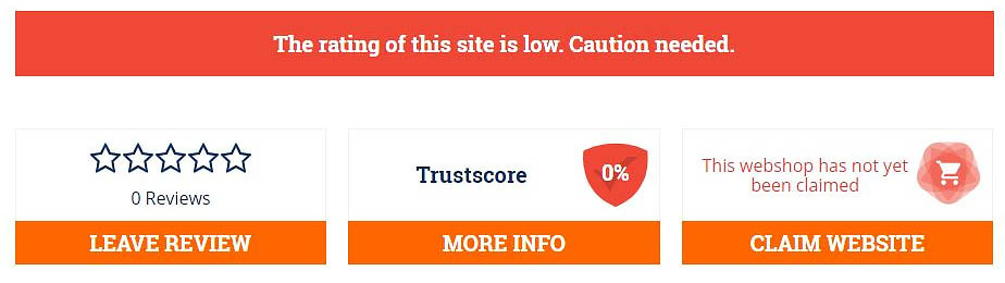 0% of trust