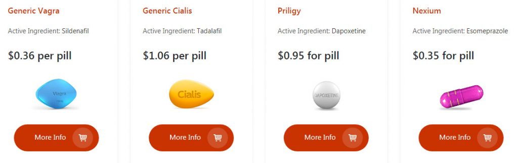 men's health medication