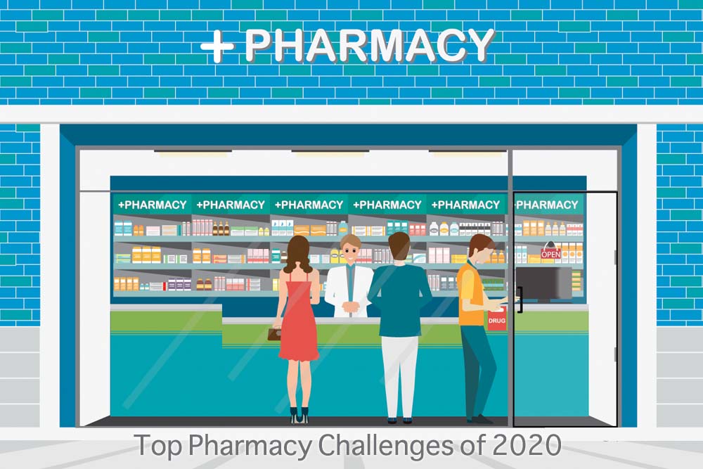 pharmacy challenges