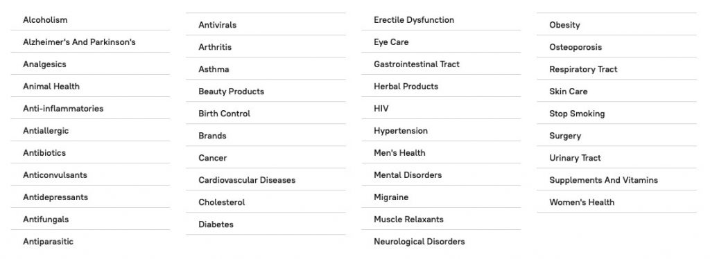 drugs categories