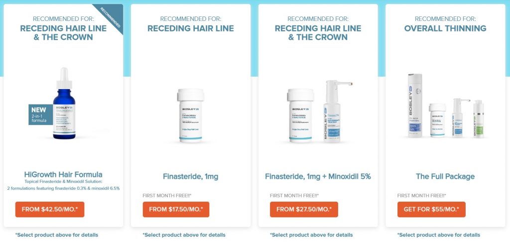 medicine for hair loss